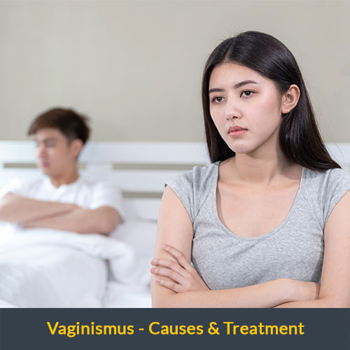 Vaginismus Types Causes Diagnosis Symptoms Treatments